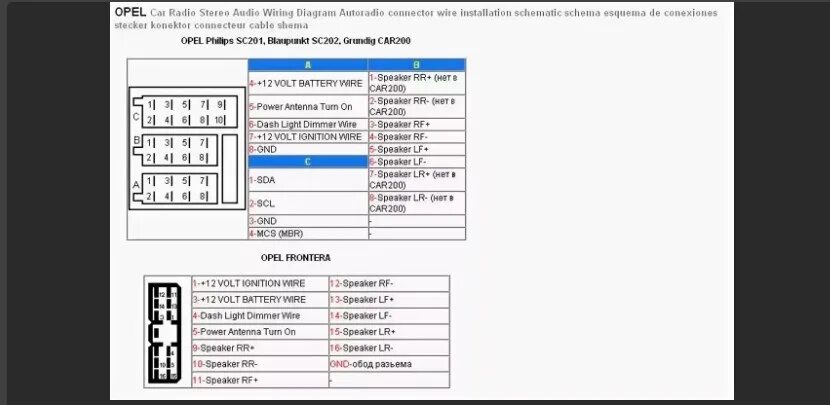 Распайка опель разметка pdf Помощь в подключении магнитолы - Opel Vectra B, 1,6 л, 1996 года автозвук DRIVE2
