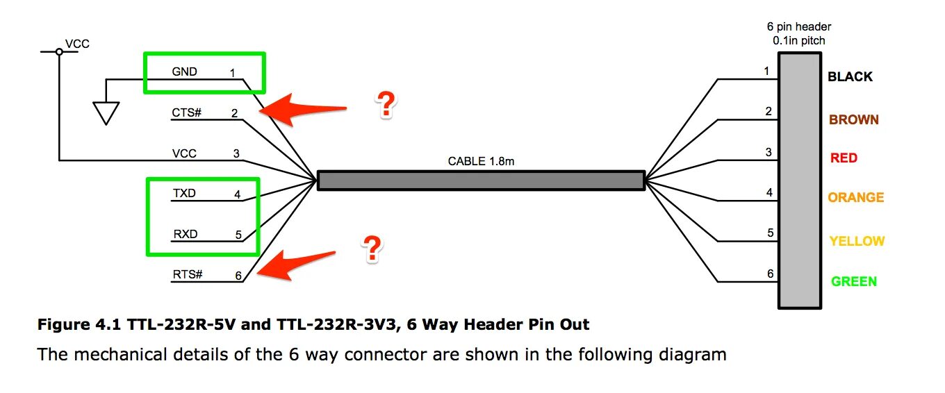 Распайка оптики Can I use a Galileo Gen 2 6 pin FTDI 3V3 Serial to USB cable with the raspberry 
