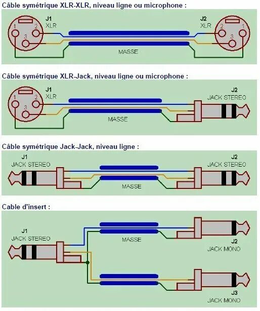 Распайка освещения Отзывы о SHURE A15PRS Переключатель фазы меняет полярность балансного аудиосигна
