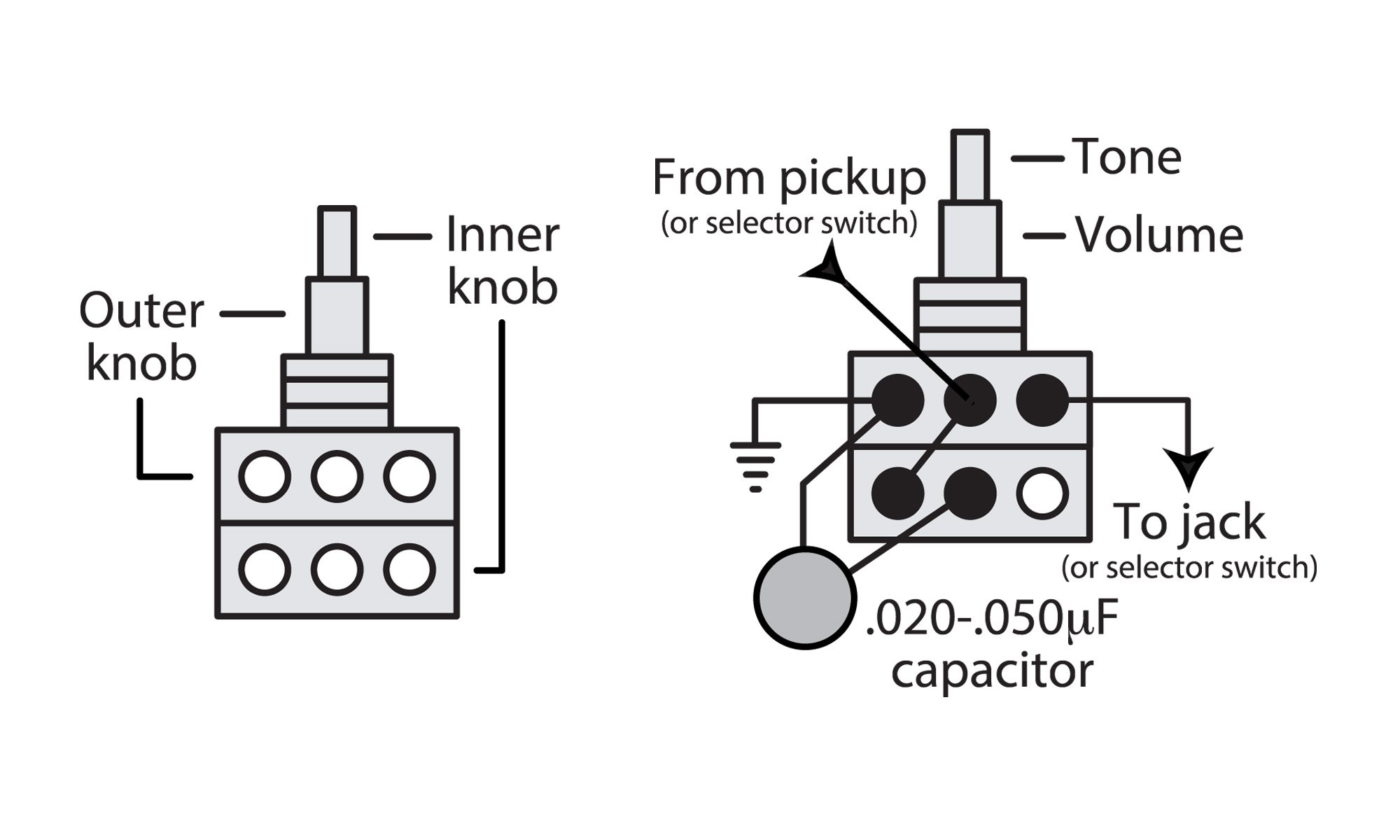 Распайка overlight zm 300 12 3drose LSP 41123? 2?Double Toggle Switch with Polka Dot Candy