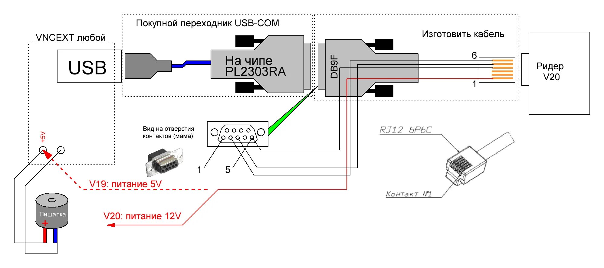 Распайка overlight zm 300 12 Support