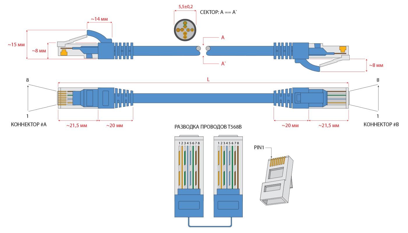Распайка патч корд Cabeus PC-UTP-RJ45-Cat.5e-3m-YL Патч-корд UTP, категория 5e, 3 м, неэкранированн