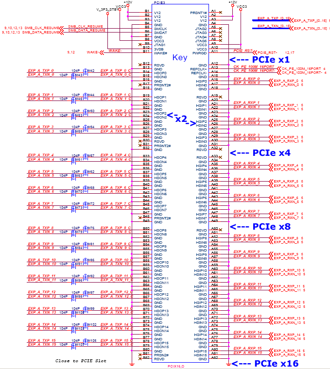 Распайка pci PCI-E 4 USB 3.0 карта для Mac Pro