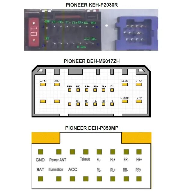 Распайка pioneer Распиновка разъемов автомагнитол Pioneer (Пионер) НашеАвто