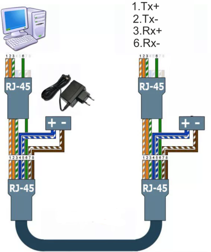 Распайка poe rj45 ZBT-WE2802D - обсуждение OpenWrt - 4PDA