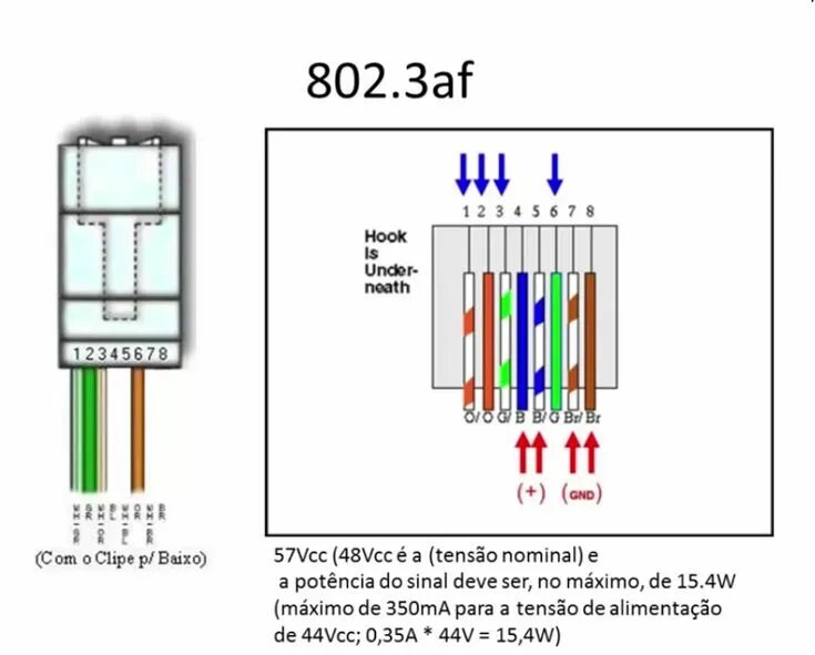 Распайка poe rj45 PoE 802.3af Engenharia eletrônica, Eletrônica, Sinais