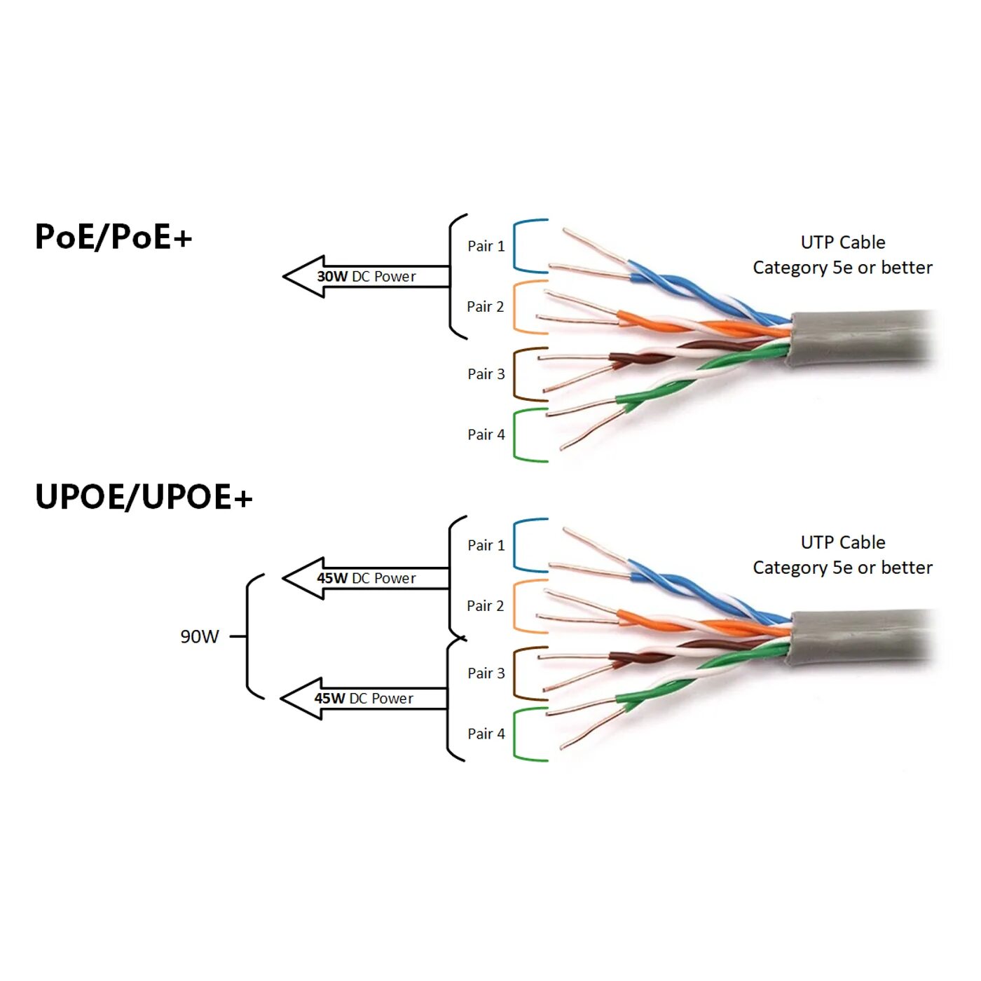 Распайка poe rj45 цоколевка распиновка с питанием TRASSIR TR-NS24284C-400-24PoE Управляемый коммутатор TRASSIR с 24 PoE портами (1