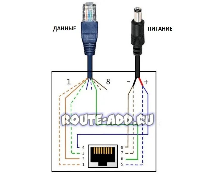 Распайка poe rj45 цоколевка распиновка с питанием Распиновка лан кабеля HeatProf.ru