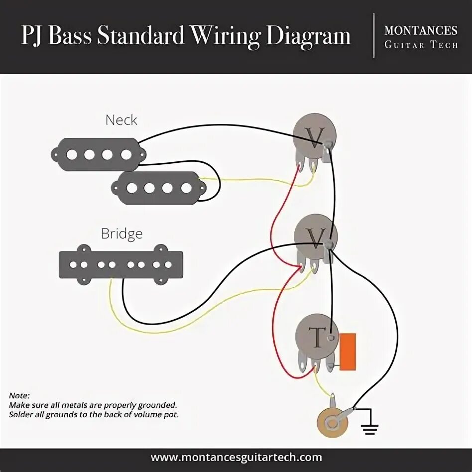 Распайка precision bass Pj Bass Wiring / PJ bass wiring... TalkBass.com / Ibanez bass guitar wiring diag