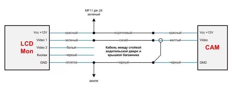 Распайка проводов камеры заднего вида Камера заднего вида - Hyundai Solaris, 1,4 л, 2011 года тюнинг DRIVE2