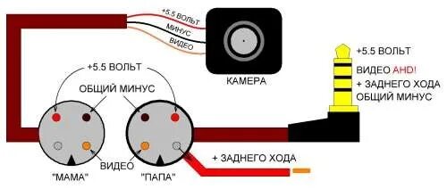 Распайка проводов камеры заднего вида Подключение камеры 4 пин к ниссан коннект1 - Nissan Tiida (1G), 1,6 л, 2011 года