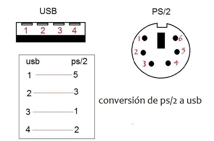 Распайка ps Convertir usb a ps/2 Usb, Proyectos electronicos y Electronica digital