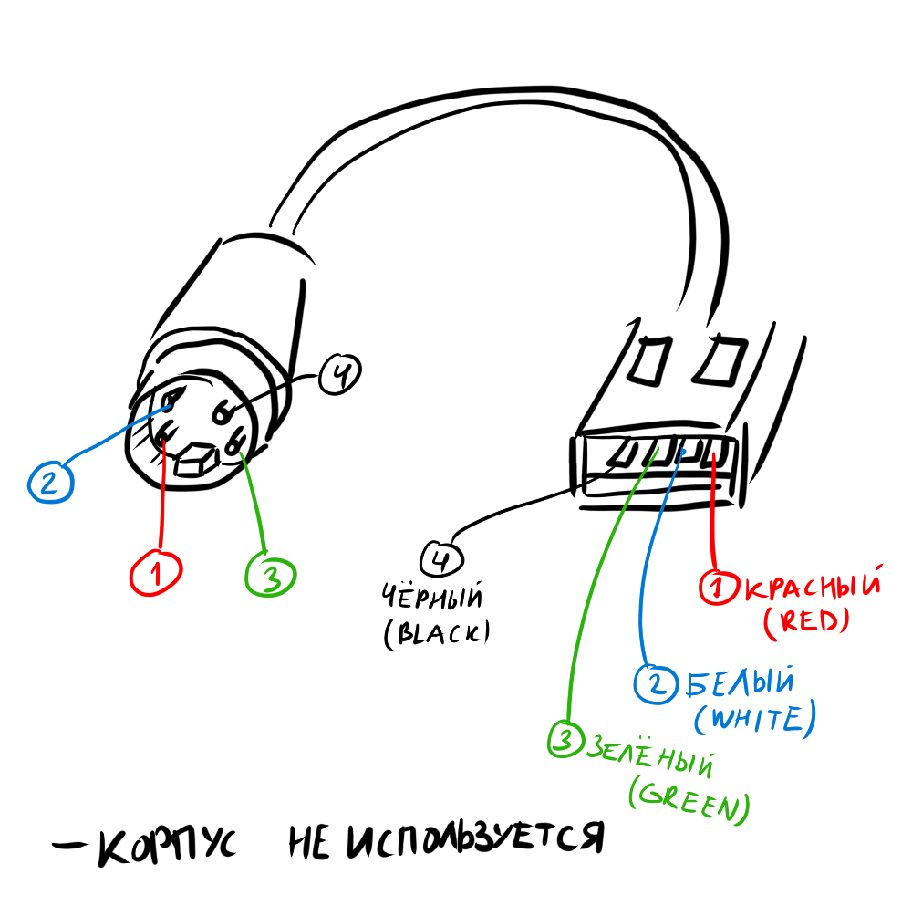 Распайка ps Распайка usb кабеля - Roleton.ru