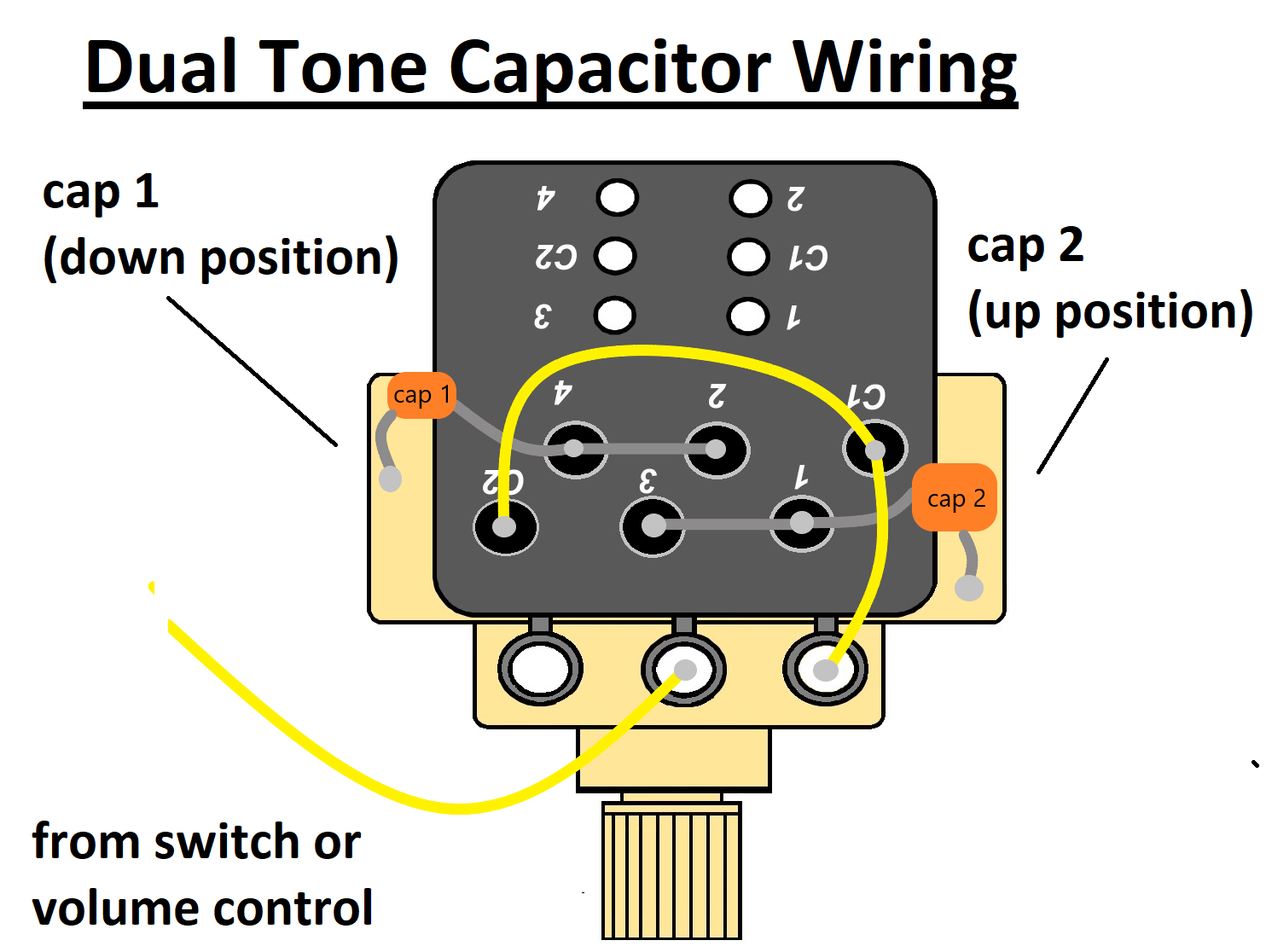 Распайка push pull 2 Capacitor Wiring Wire, Capacitor, Guitar amp stand