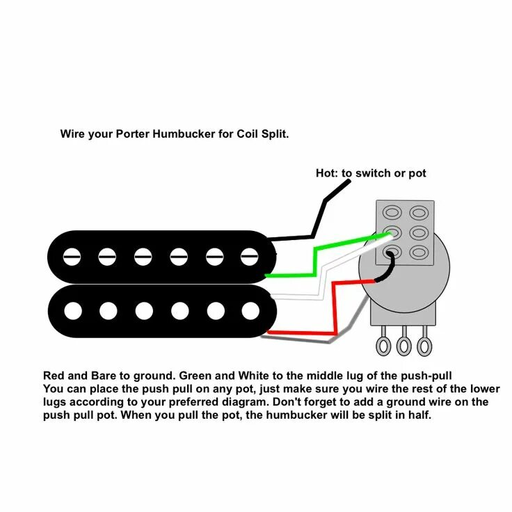 Распайка push pull Blender - Porter Pickups Coil, Guitar pickups, Wire