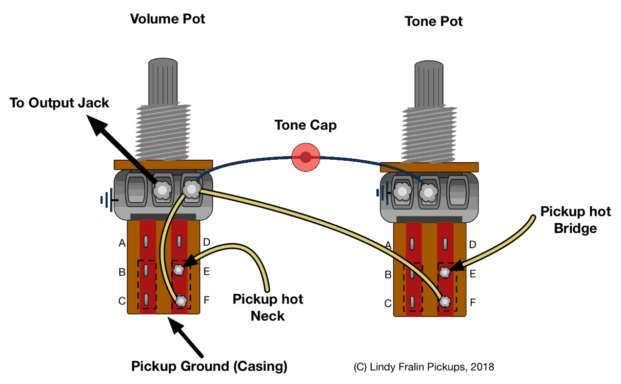 Распайка push pull Push-Pull Pots - How They Work, Wiring Mods, and More!