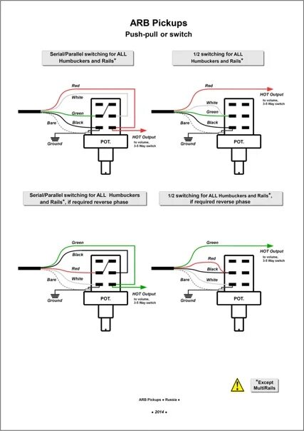 Распайка push pull А вот и схемы распайки для Push-Pull в различных вариациях. Фотография из альбом