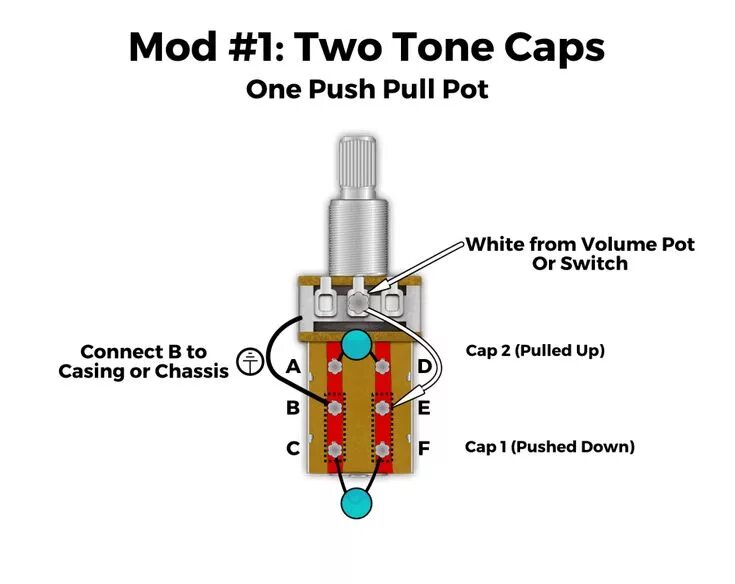 Распайка push pull Push-Pull Pots - How They Work, Wiring Mods, and More! Guitar tech, Guitar diy, 