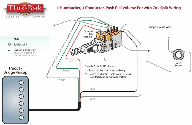 Распайка push pull ThroBak Push Pull Coil Split Humbucker Guitar Pickup Wiring Telecaster custom, W