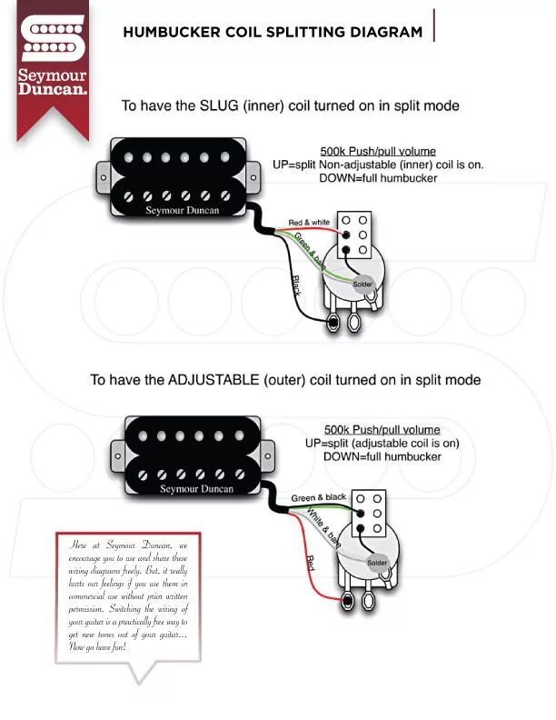 Распайка push pull Wiring Diagrams - Seymour Duncan Seymour Duncan Guitar tech, Electronics mini pr