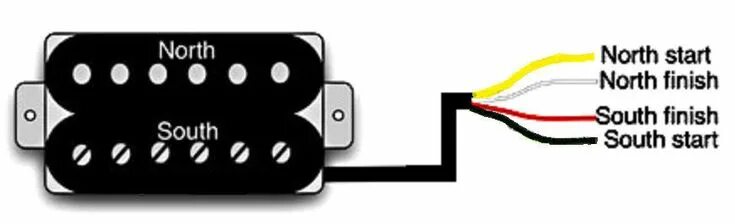 Распайка ретро Artist BullBucker Guitar Humbucker Pickup Bridge - Chrome Covered #Ad , #Sponsor