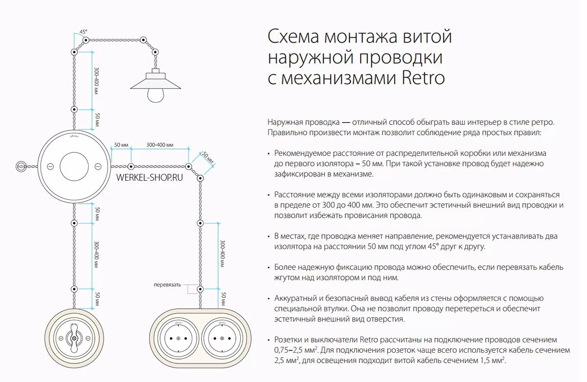 Распайка ретро проводки Накладные розетки и выключатели Werkel Vintage интернет-магазин