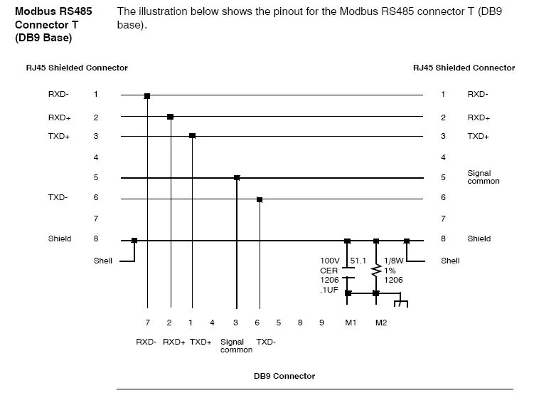 Распайка rs485 под modbus What is the pinout for the 170XTS04000 Modbus RS485 connector T (DB9 base)? Schn