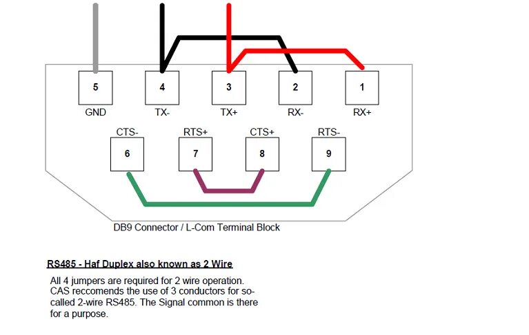 Распайка rs485 под modbus Basrouter