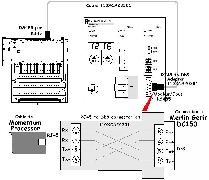 Распайка rs485 под modbus RS485 Communication Wiring Diagram for a Momentum Processor to a Merlin Gerin Di