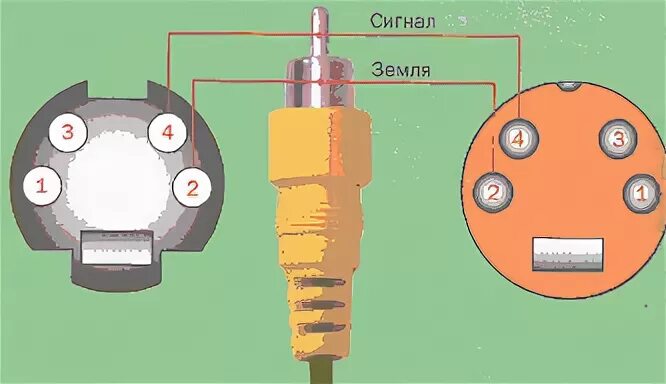 Распайка s video Схема s video to rca