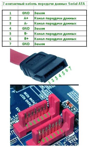 Распайка sata питания Как подпаяться к SATA на внешнем USB диске как показано в этом материале? - Хабр