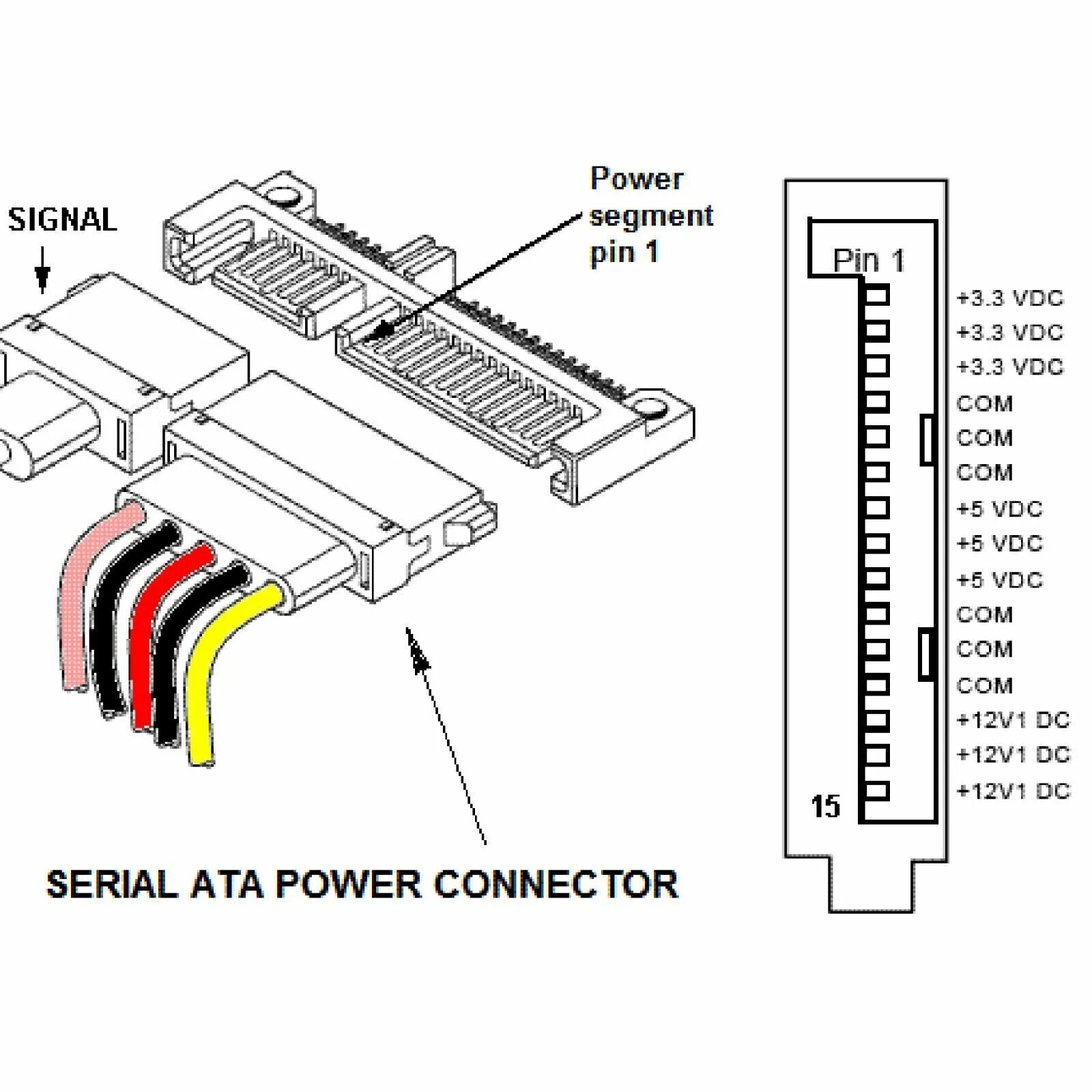 Распайка sata питания 3 шт. 4-разъемный Ide Molex к серийный 15-контактный адаптер питания Sata кабель