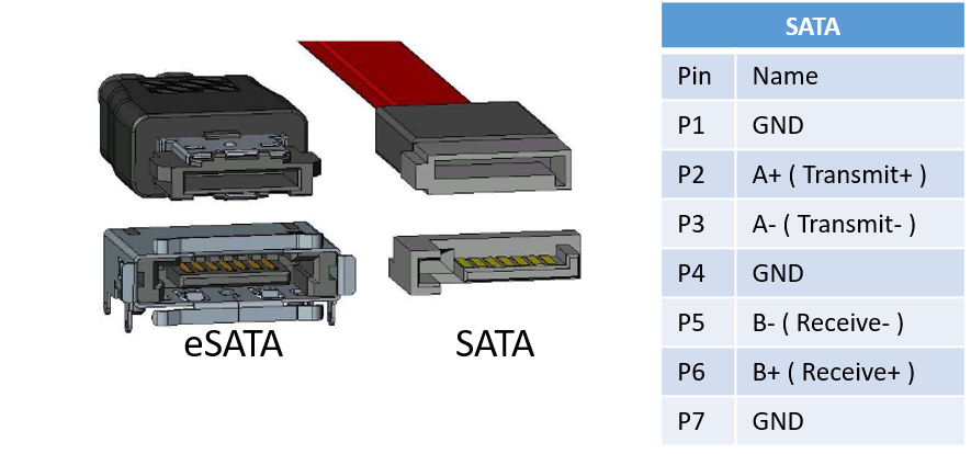 Распайка sata питания Сата значение