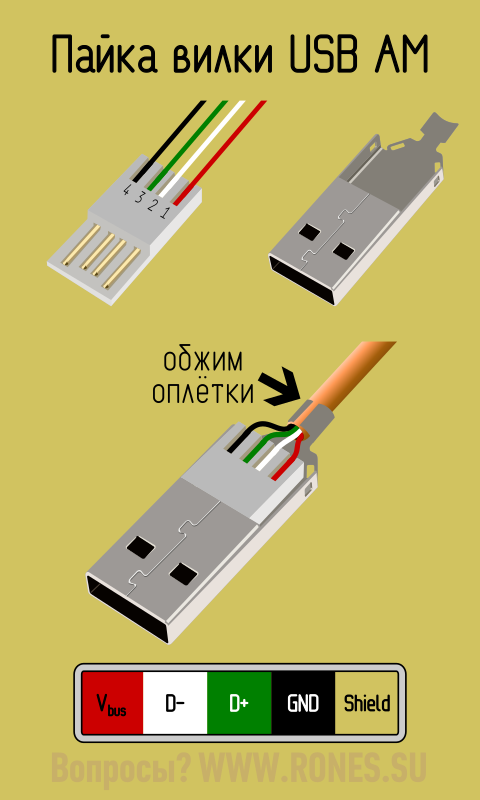 Распайка шнуров usb Распиновка разъёмов USB 2.0 Схемотехника, Электротехника, Электроника