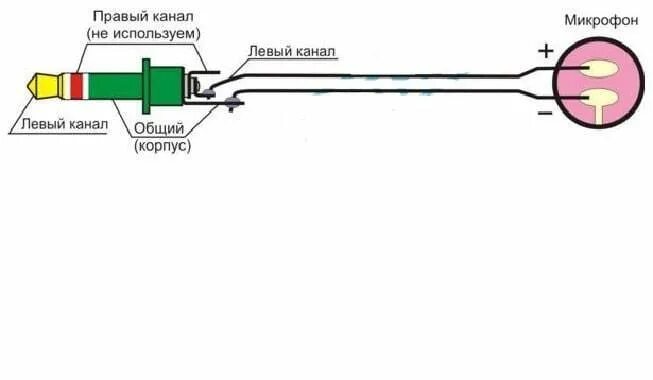 Распайка штекера 3.5 микрофон Почти бесплатный проводной петличный микрофон