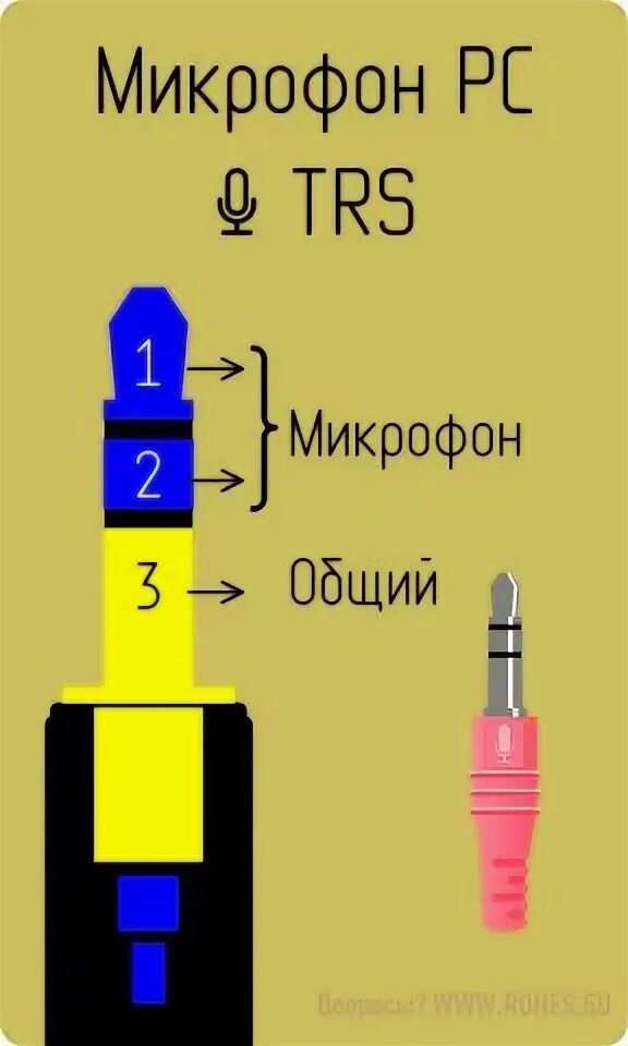 Распайка штекера 3.5 микрофон Распайка монофонического микрофона. Electronics projects, Electronics components