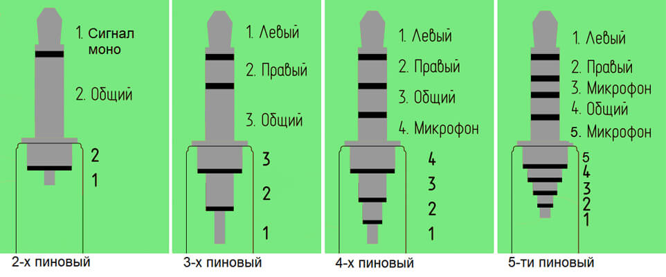 Распайка штекера 3.5 микрофон Контент Lexter - Страница 106 - Форум по радиоэлектронике