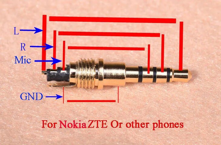 Распайка штекера 3.5 мм 3/4 Pole 3.5mm Jack Connector Male Repair Headphone Jack Plug Metal Audio Solder