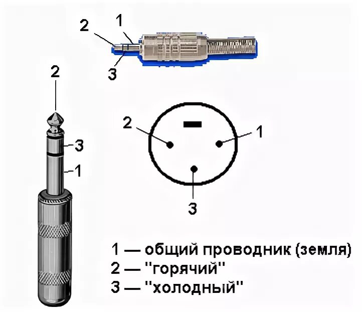 Распайка штекера микрофона Ответы Mail.ru: Народ как перепаять старый советский микрофон (от магнитолы) с б