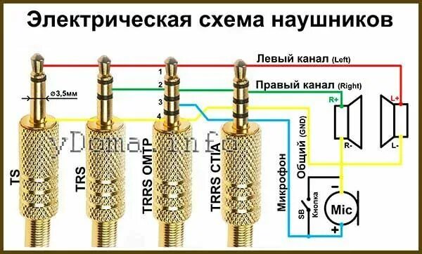 Распайка штекера наушников 3.5 с микрофоном Pin de Denis Kuznetsov em полезно знать Esquemas eletrônicos, Amplificador de áu