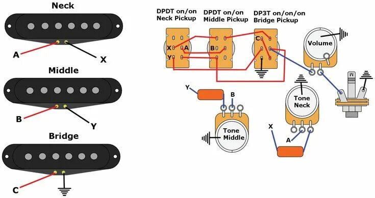 Распайка sss Mod Garage: Dan Armstrong’s "Super-Strat" Wiring Diy guitar amp, Guitar, Guitar 