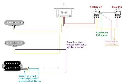 Распайка sss Help with Phase switch wiring - forum topic Ultimate Guitar