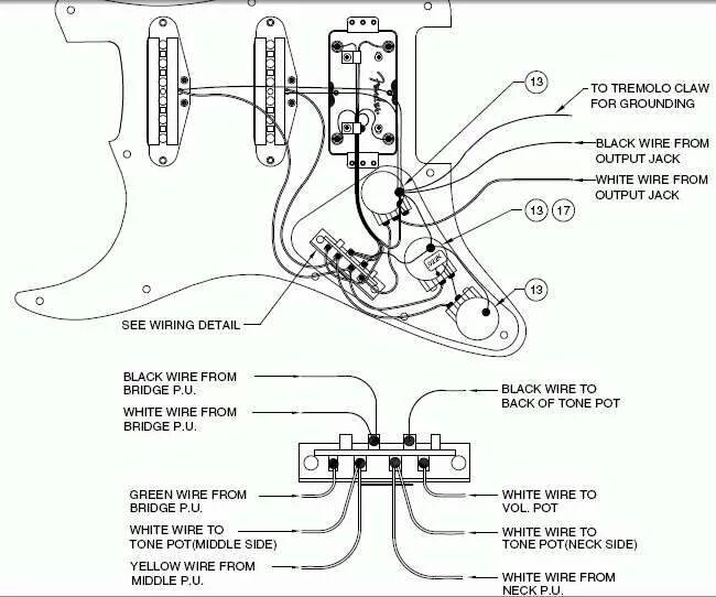 Распайка sss stratocaster Клуб стратокастера - стр. 8171 - equipment.flame - Форум гитаристов