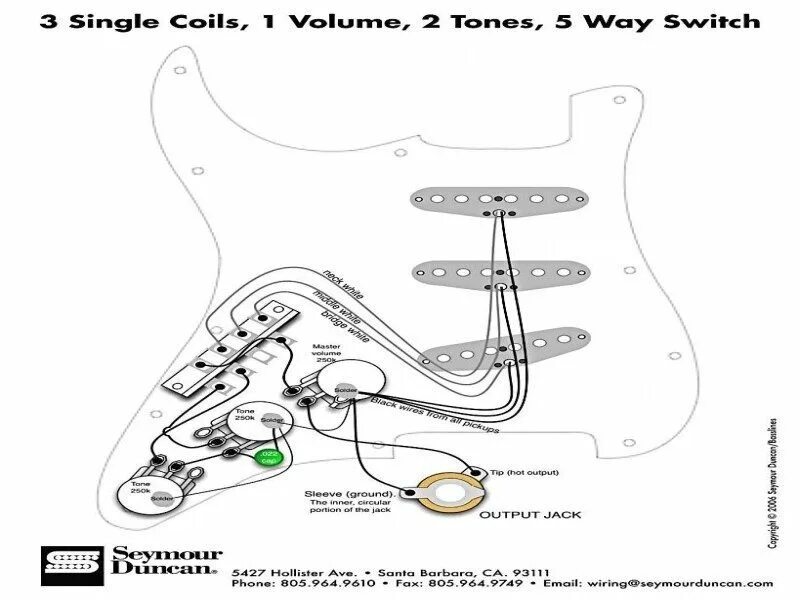 Распайка sss stratocaster American Deluxe Stratocaster Wiring Diagram For