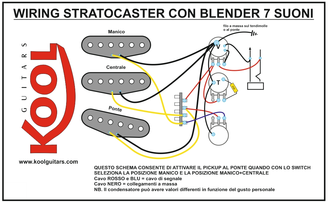 Распайка sss stratocaster Schemi circuito chitarra elettrica, wiring Guitars schem