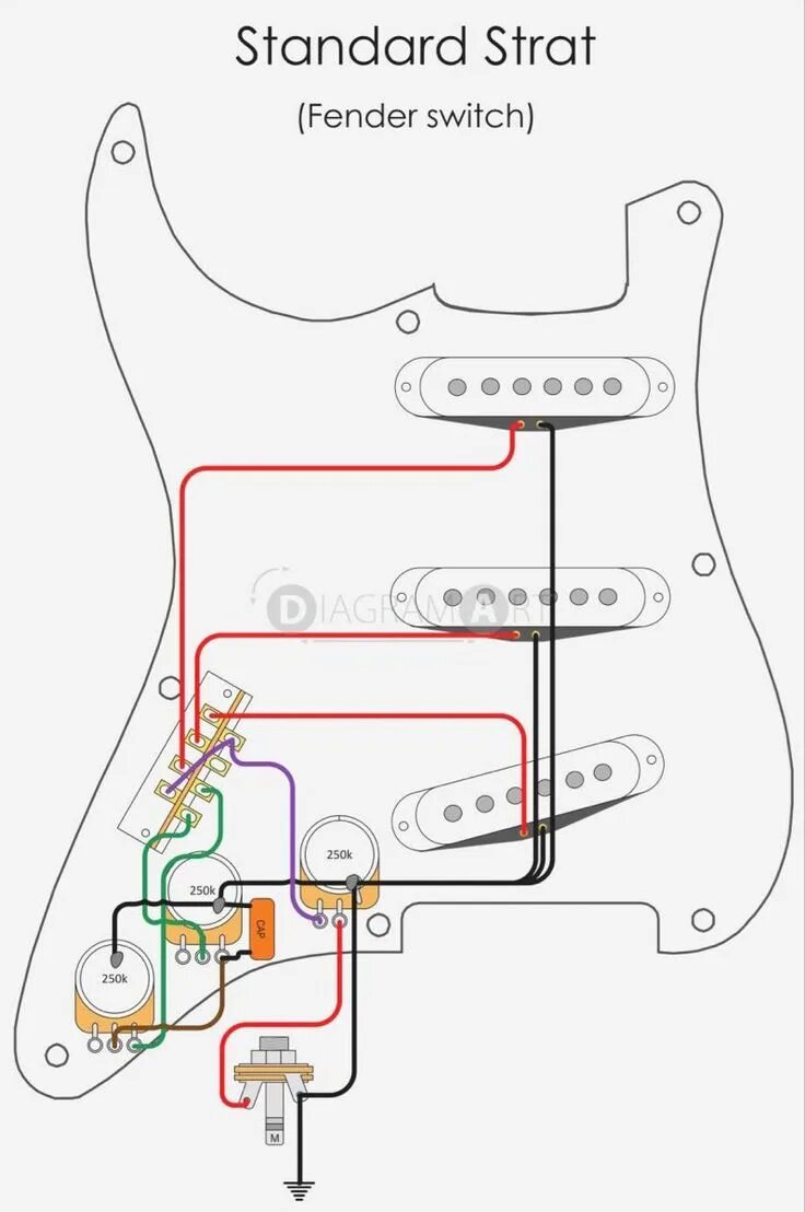 Распайка sss stratocaster Pin by Gus Sinclair1 on Guitars and Music Rooms Stratocaster guitar, Luthier gui