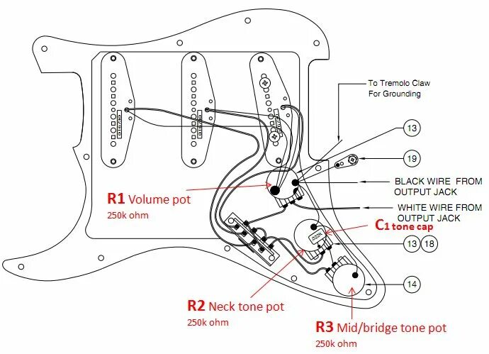 Распайка суперстрат Fender Stratocaster explained and setup guide Fender stratocaster, Wire, Stratoc