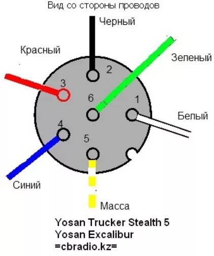 Распайка тангент optim satellit Yosan Excalibur отхлебнула тангента ((( - DRIVE2