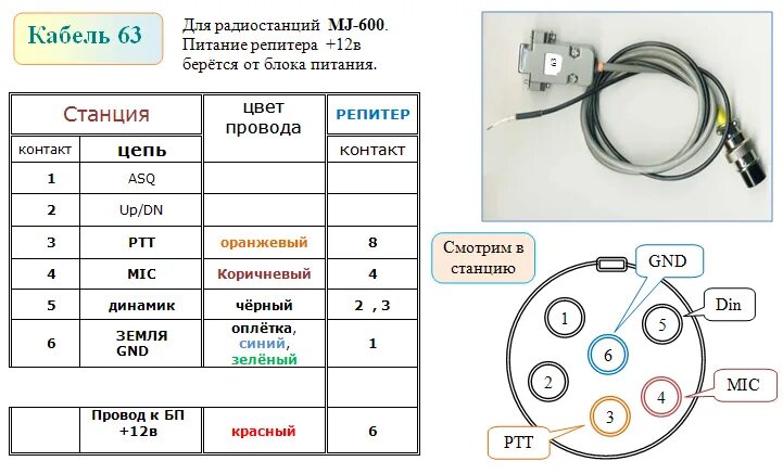 Распайка тангент optim satellit Распайка тангент СиБи радиостанций.