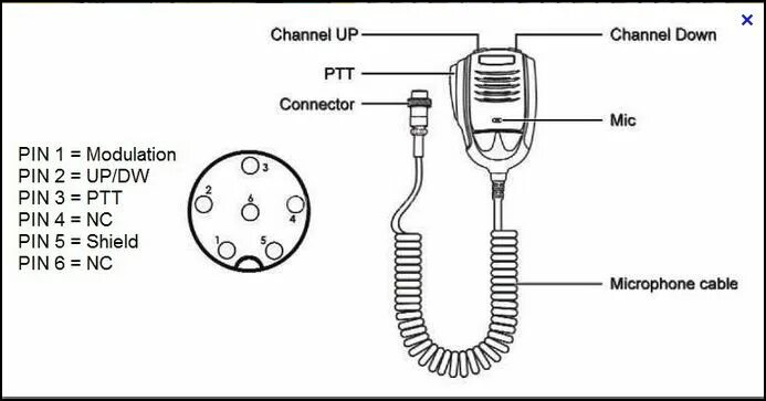 Распайка тангенты alan 78 Uniden Mic Wiring Diagram